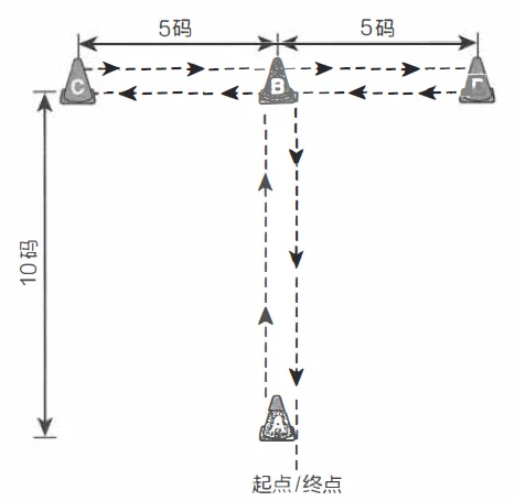 篮球训练励志视频素材高清_1